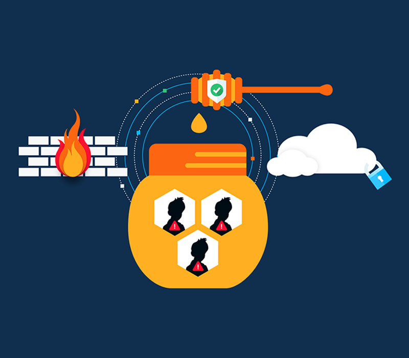 هانی‌پات (Honeypot) چیست و چطور به افزایش امنیت کمک می‌کند؟