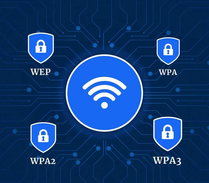 الگوریتم رمزنگاری WPA چیست؟