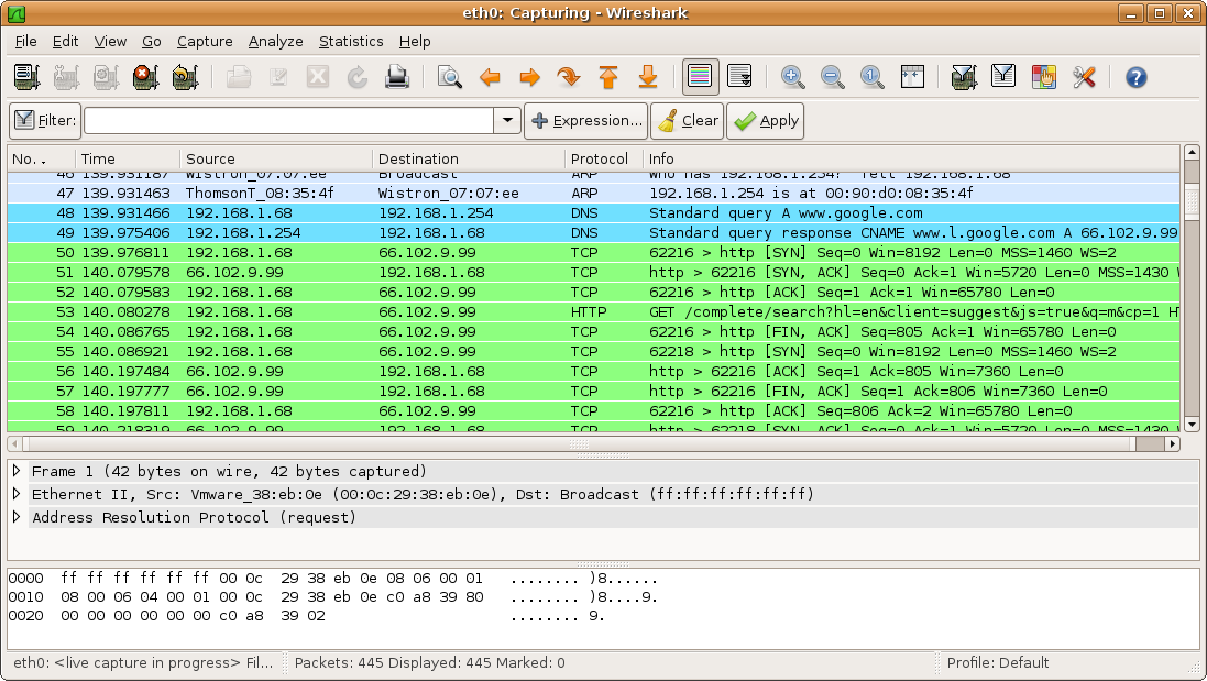 وایرشارک یا Wireshark چیست
